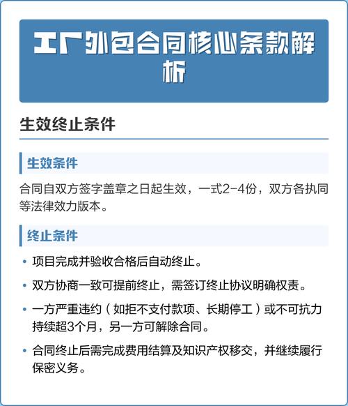 軟件外包服務(wù)合同核心條款解析 從風(fēng)險(xiǎn)防范到合作共贏